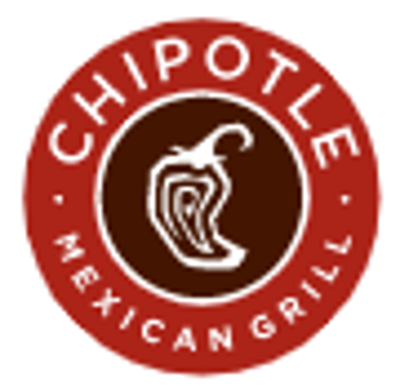 Chipotle Promo Code Reddit 2024 That Actually Works